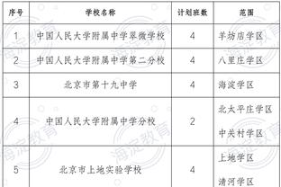 官方：大连人外援曼佐基加盟阿联酋迪拜哈塔俱乐部