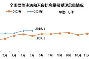 对手没一个软柿子呀！凯尔特人近6战场均净胜对手29.8分